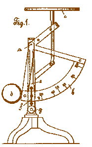 Fig.1 van DRPnr.228054