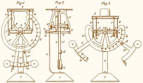 figuren van het Oostenrijks patent nummer 1766
