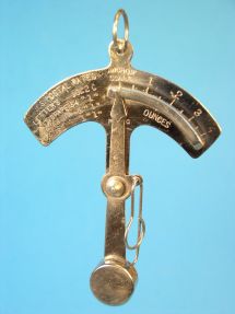 Anchor letter scale