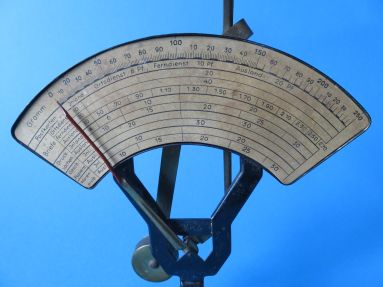 the scale of measurements
