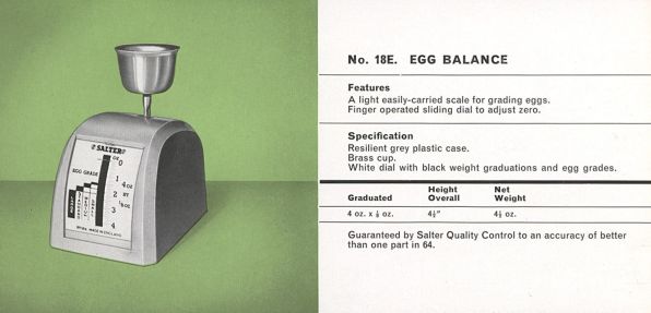 the egg scale in the catalog