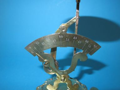 scale of measurement