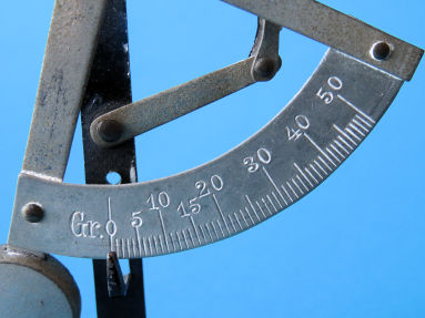 the measurement scale