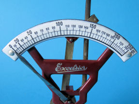 the measurement scale