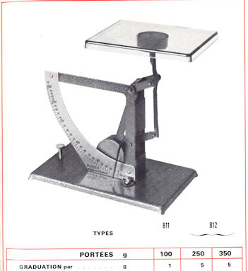 from the 1977-1978 Testut catalog