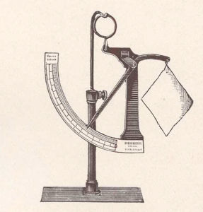 de opgestelde stoffenweger