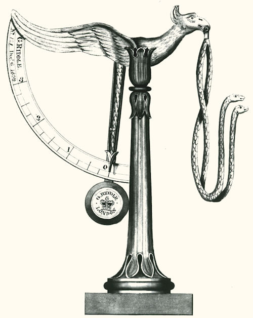 Riddle letter scale  according to Registered Design No. 121