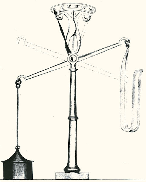 Riddle letter scale according to Registered Design No. 124