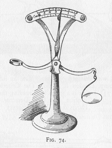 Riddle coin scale according to Registered Design No. 1313 according to Sheppard & Musham